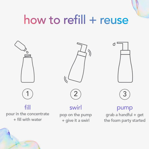 foaming hand wash: concentrates starter kit - sea minerals, 10 fl oz