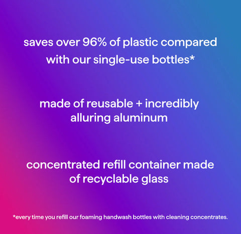 foaming hand wash: 2-pack concentrated refill - sea minerals, 2 fl oz